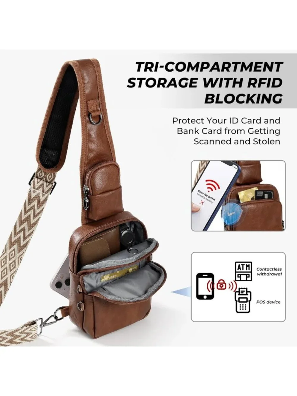 Stylish Anti-Theft RFID Crossbody Sling Bag - PU Leather Handbag for Women